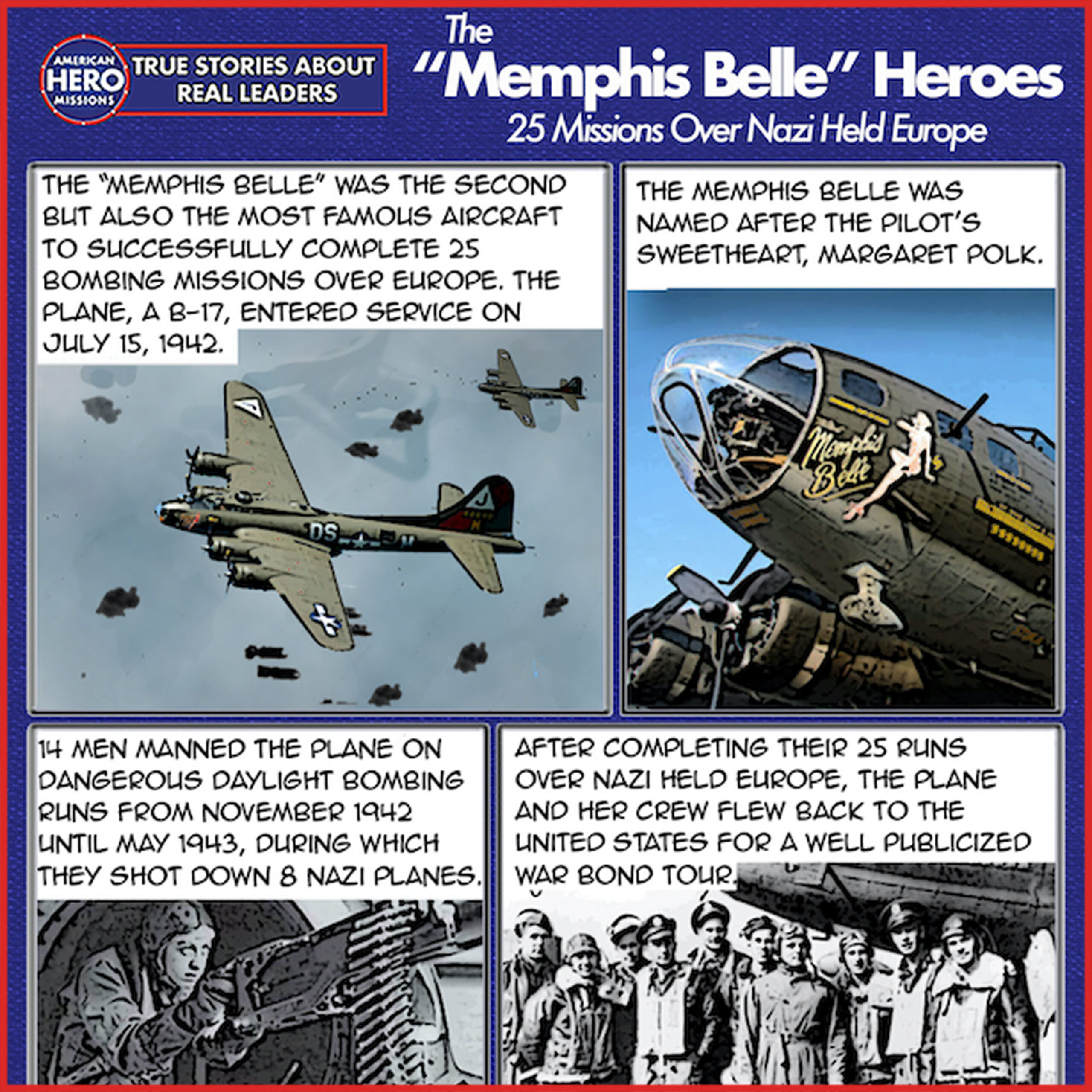 Featured image for “May 18 The Memphis Belle”